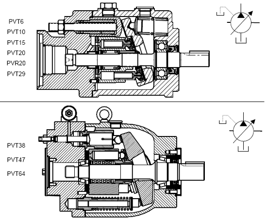DENISON丹尼遜PVT系列開式回路用軸向柱塞泵
