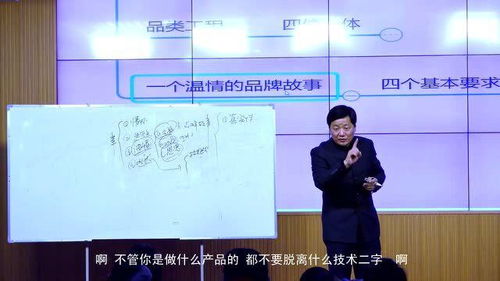 從營銷培訓(xùn)到老板管理 企業(yè)盈利的全流程策劃邏輯
