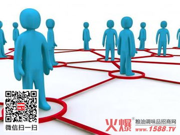互動(dòng)創(chuàng)贏 重塑企業(yè)品牌營銷策略的核心路徑