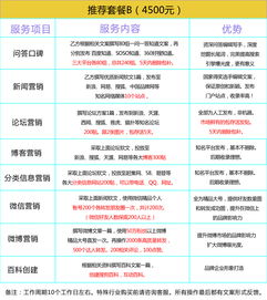 全鏈路賦能 整合營銷如何助力企業(yè)品牌與電商推廣崛起